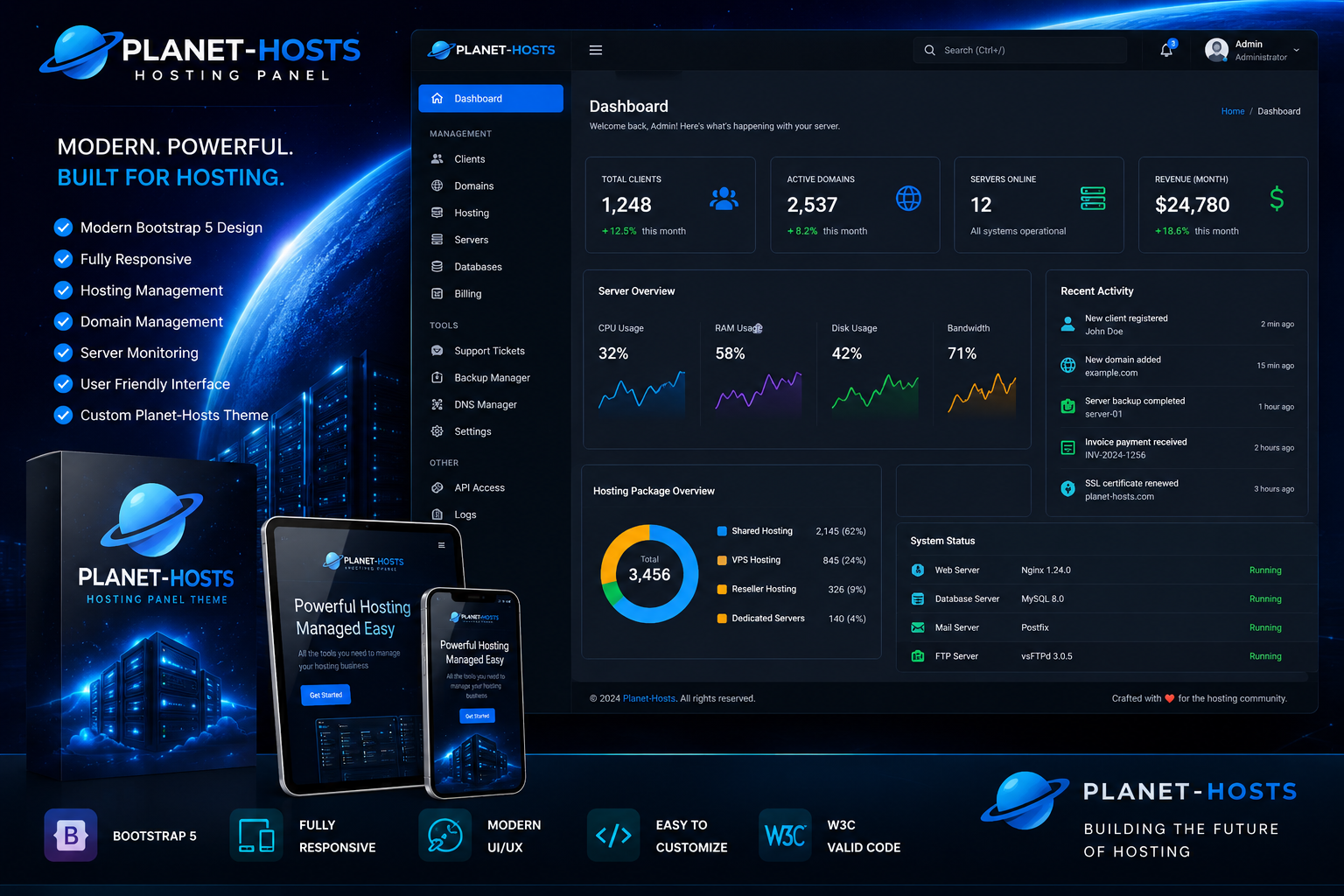 Planet Hosts Control Panel Dashboard